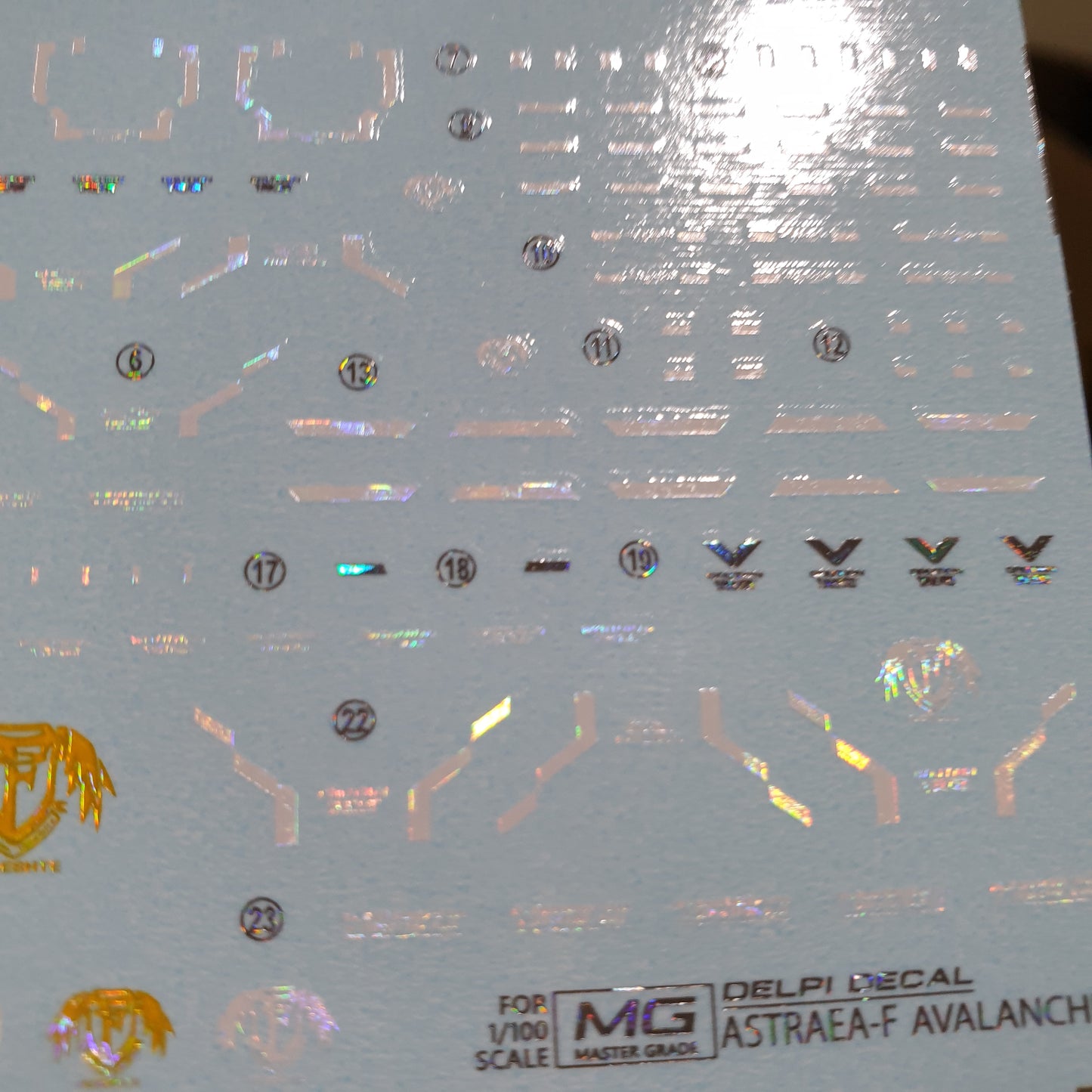 Delpi - MG GUNDAM ASTRAEA TYPE-F AVALANCHE UNIT Water Decal - (Select Normal or Holo)
