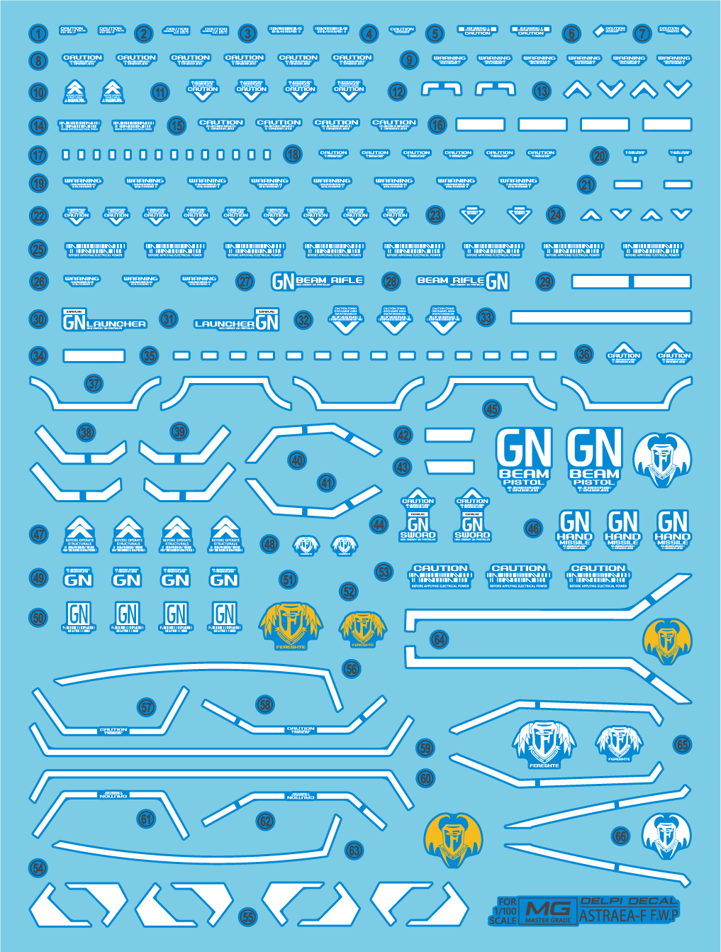 Delpi - MG GUNDAM ASTRAEA TYPE-F (FULL WEAPON SET) Water Decal - (Select Normal or Holo)