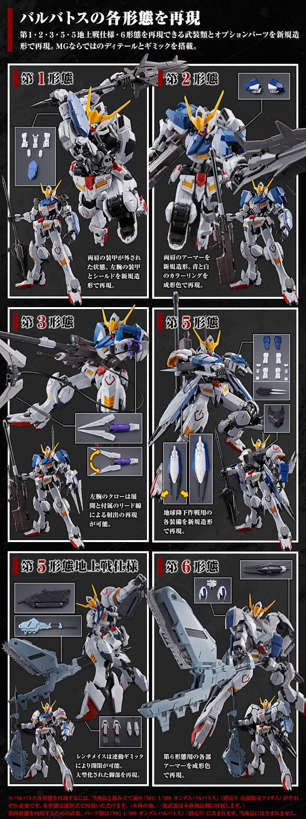 P-Bandai MG Expansion Parts Set for Gundam Barbatos