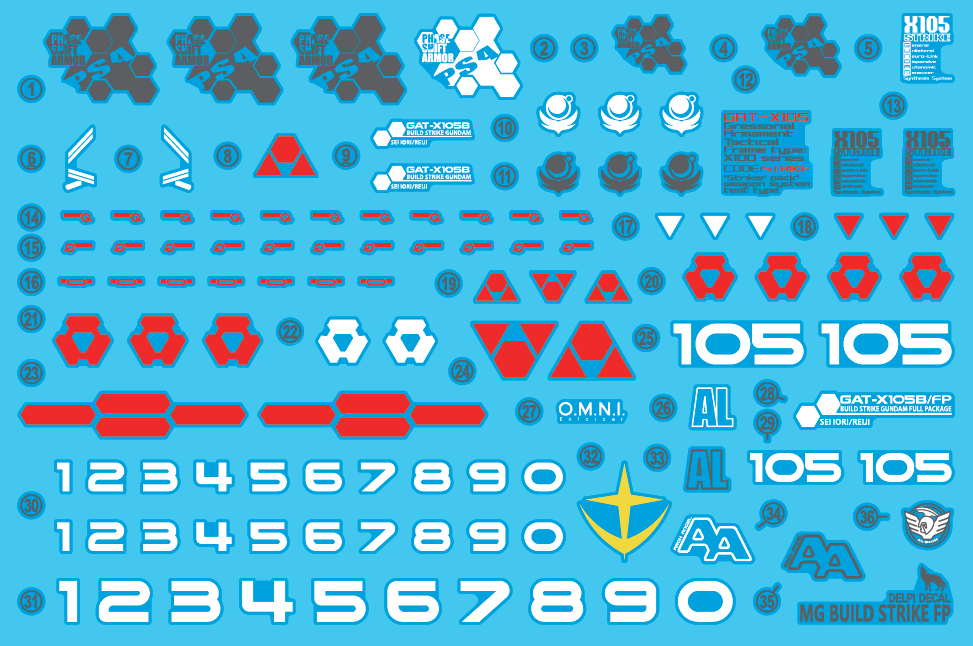 Delpi - MG BUILD STRIKE WATER DECAL