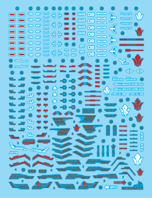 Delpi - MG BARBATOS EXPANSION SET SOFT HOLO WATER DECAL